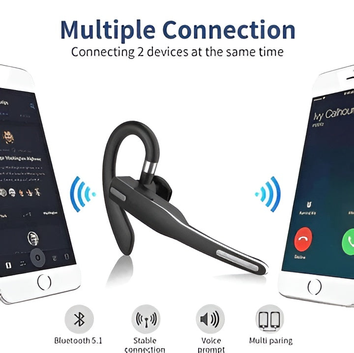 Wireless Headset with Dual Microphone Noise Reduction and Dual Device Pairing, 25-Hour Battery