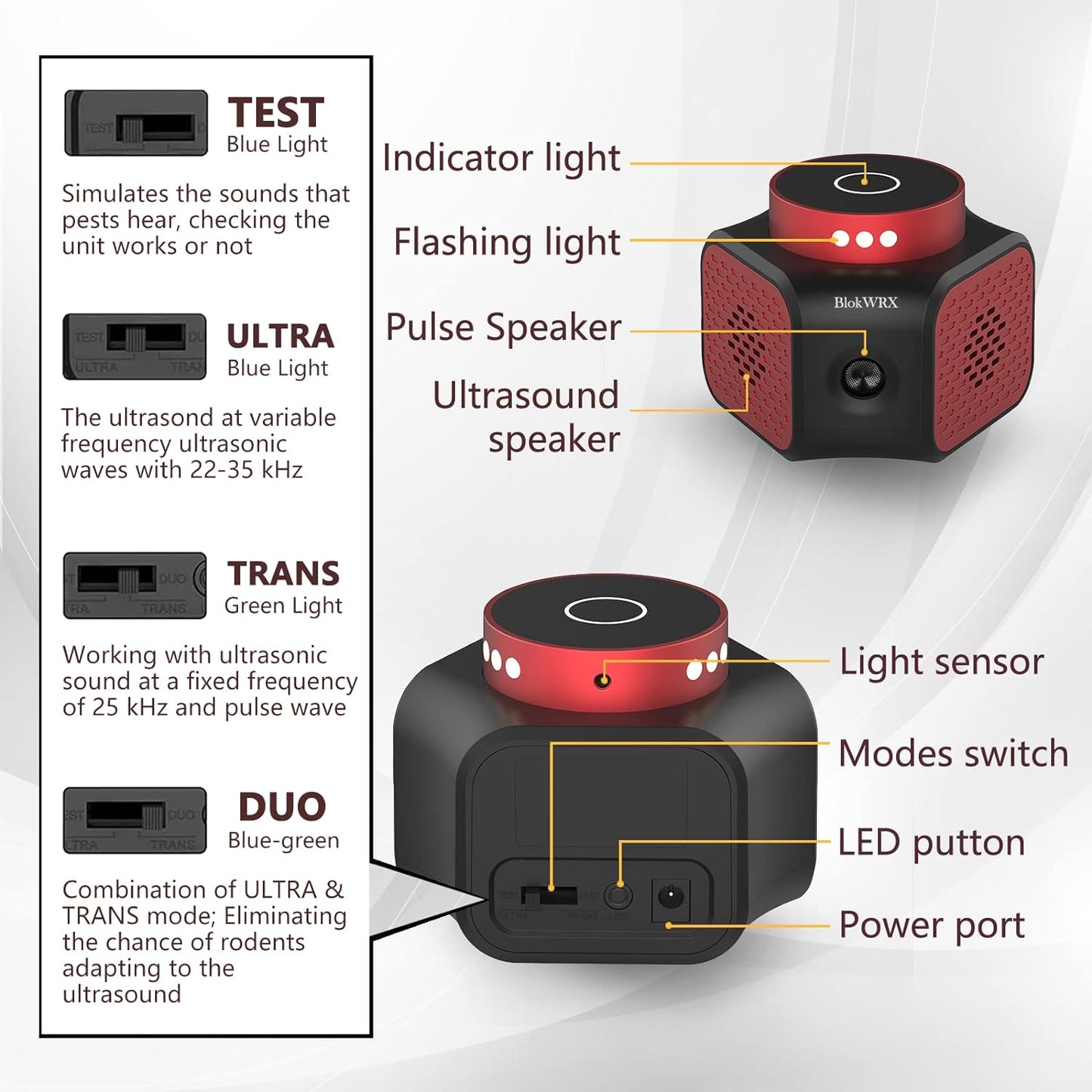 Ultrasonic and Electromagnetic Rodent Deterrent with LED Strobe, 1067 sq ft Coverage