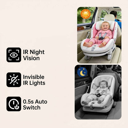 Rear Seat Baby Car Camera with 1080P Video and Wide Angle View