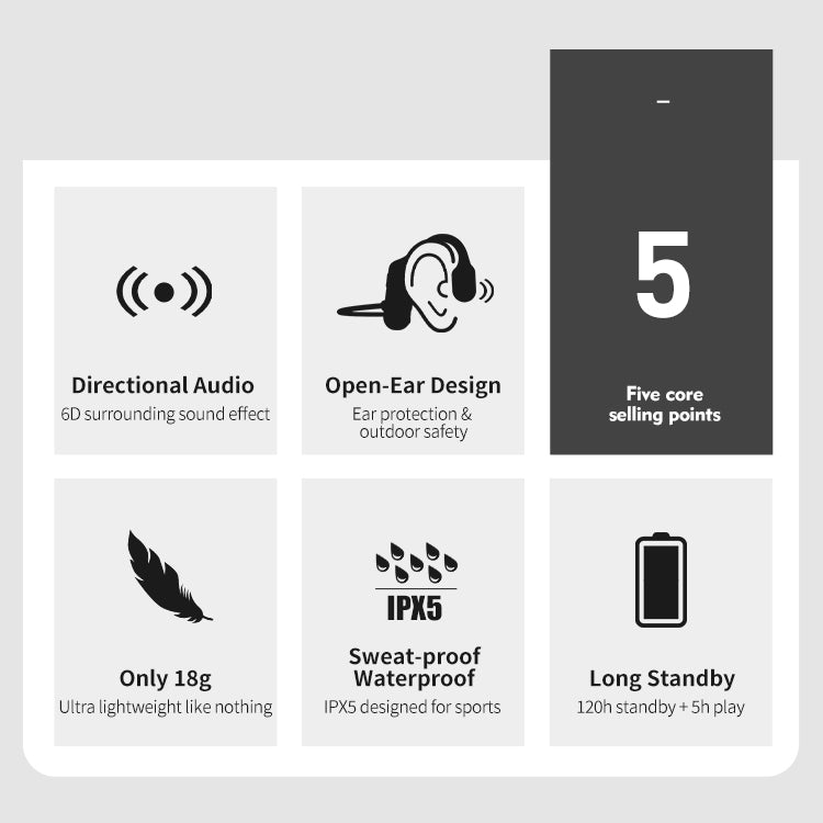 Bone Conduction Headphones with Wireless Bluetooth and Sweatproof Design, 11-Hour Battery