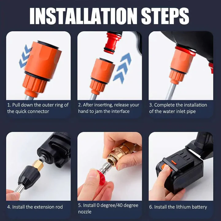 Battery Powered Pressure Washer with Adjustable Spray Nozzles and Dual Batteries