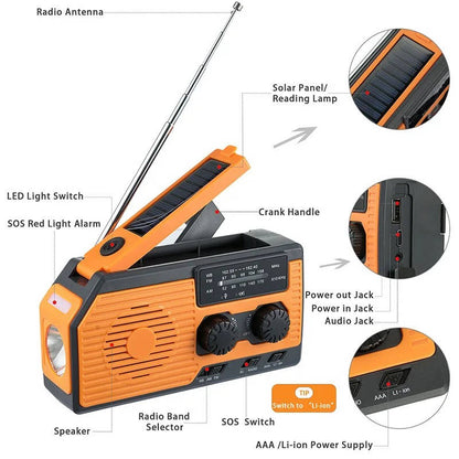 Emergency Radio with Solar Panel and Hand Crank, 5000mAh Power Bank