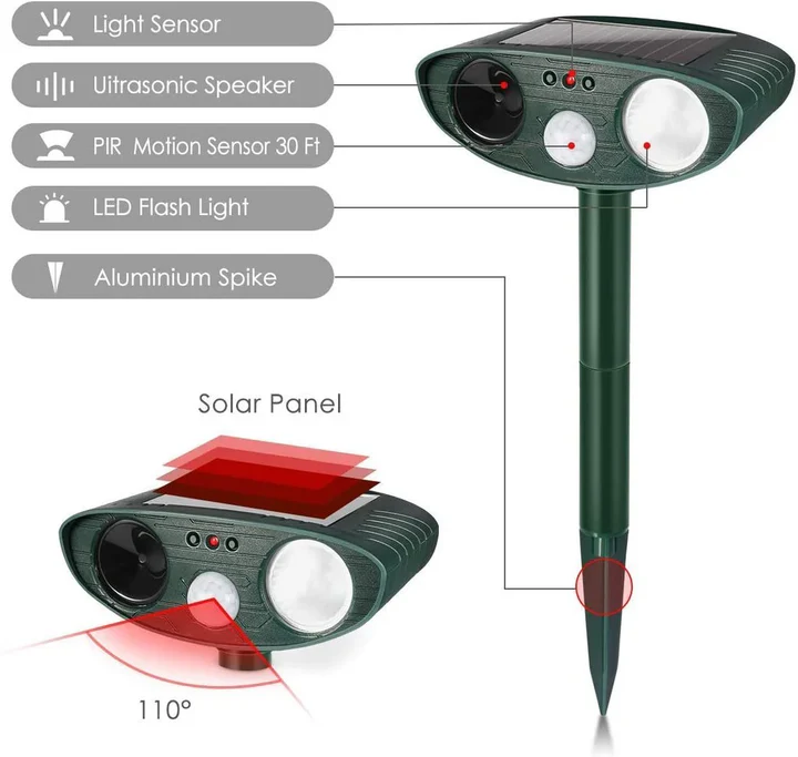 Ultrasonic Motion-Activated Wildlife Deterrent with Solar Power and LED Flash, Pack of 4