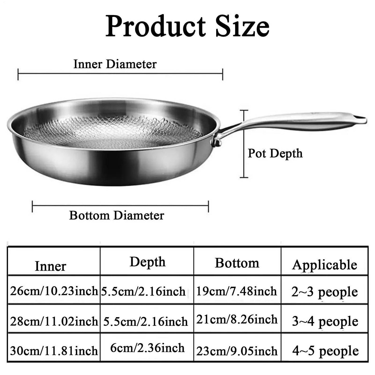 Titanium Steel Cooking Pan with Fish Scale Texture and Thick Bottom, Multi-Stove Compatible