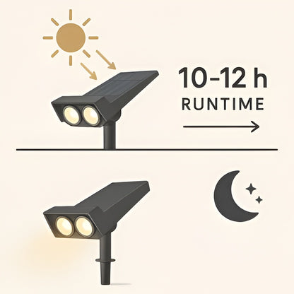 Solar Spotlight with Adjustable Zoom Lens and RGB Color Modes, IP65 Waterproof