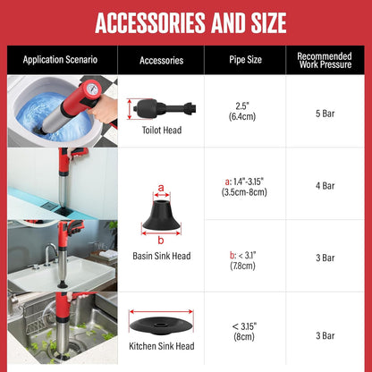 Electric Toilet Plunger with Air Pressure Pump for Drain Cleaning