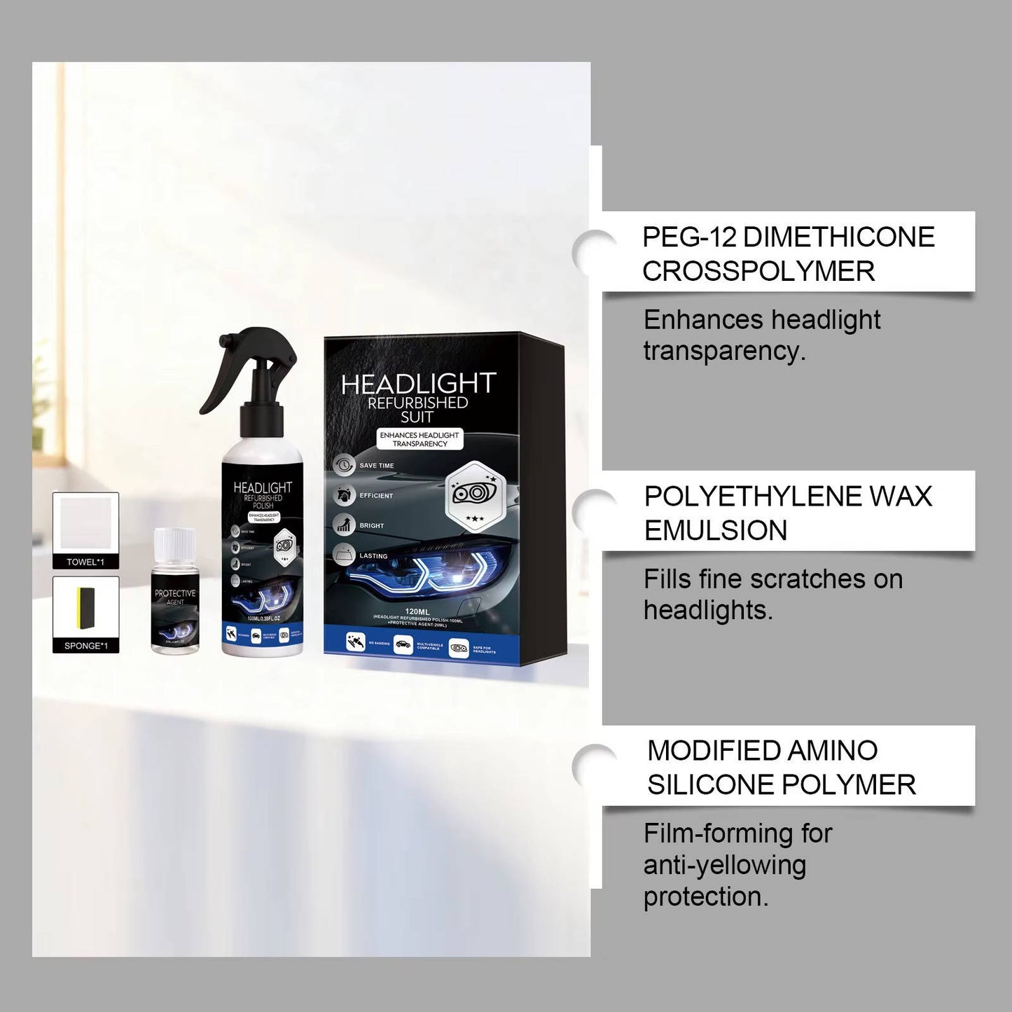 Automotive Headlamp Cleaner Spray for Oxidized Yellowed Lenses