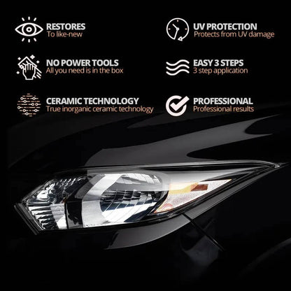 Automotive Headlamp Cleaner Spray for Oxidized Yellowed Lenses