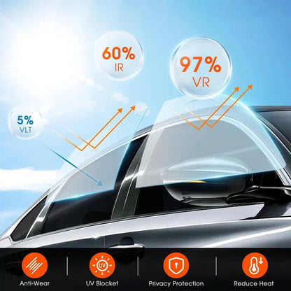 Uncut Roll Car Window Tint Film, Universal Windshield Sun Shade & Privacy Film, and Glare Reduction Roll for Cars, SUVs & Trucks