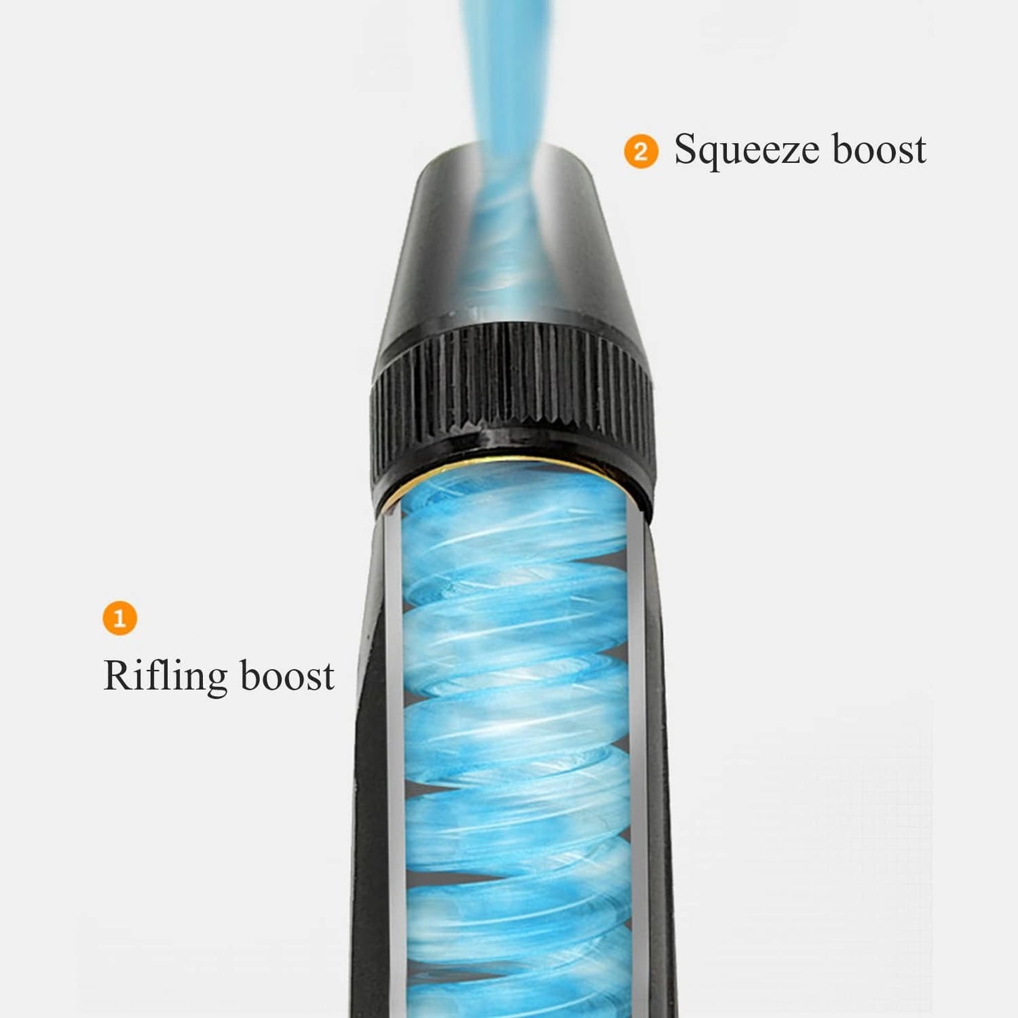 High Pressure Water Sprayer with Adjustable Nozzle Modesfor Car Washing and Garden Cleaning
