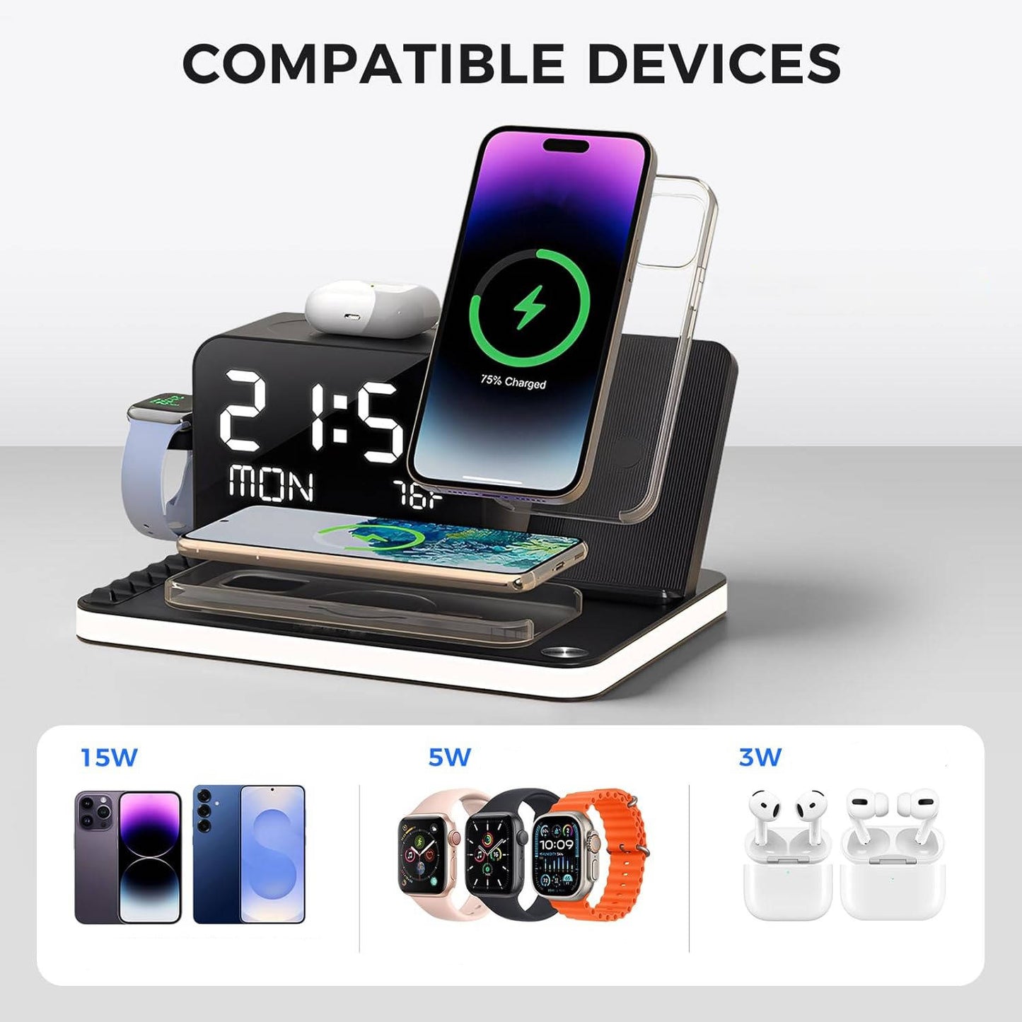 7 In 1 Wireless Charging Station with LED Clock and Night Light