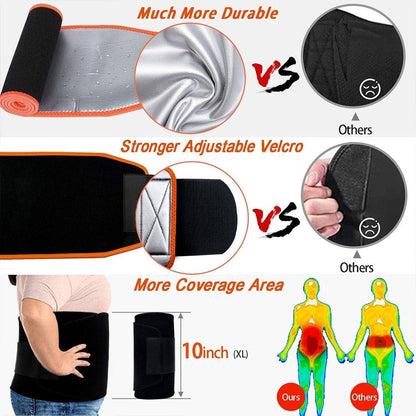 Unisex Sports Waist Trainer Sweat Belt, Sauna Fitness Support Exercise Waistband