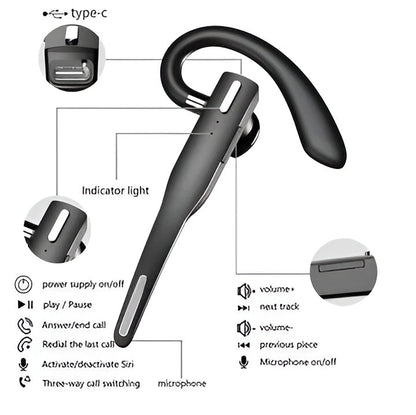 Wireless Headset with Dual Microphone Noise Reduction and Dual Device Pairing, 25-Hour Battery